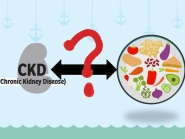 CKD