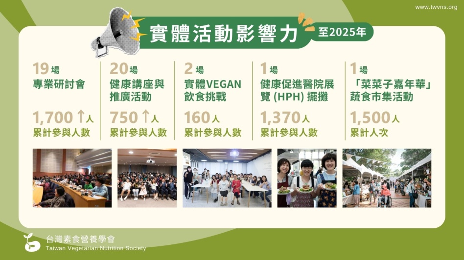 fundraise 12