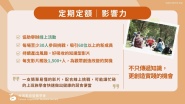 new support2
