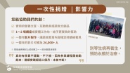 new support4