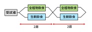 圖片2