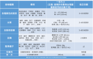 法鼓山489 3