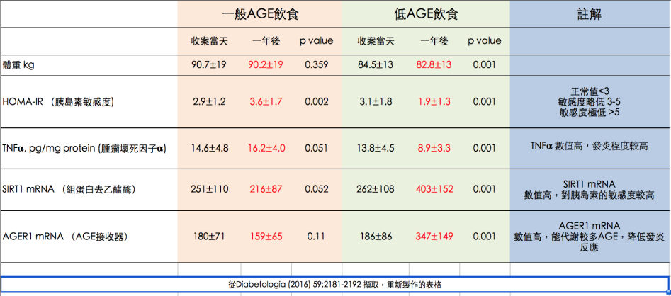 螢幕快照 2016 11 09 下午4.26.30