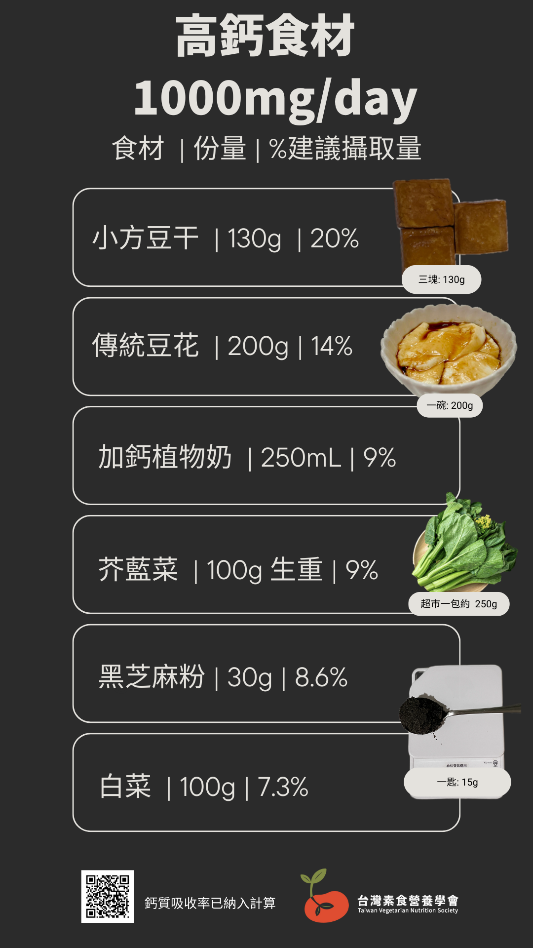 高鈣食材 中文